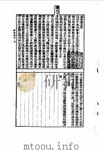 湖南通志  第一至五册（1934 PDF版）