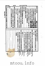 浙江通志  第一至四册   1934  PDF电子版封面     