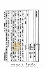 国朝画微录   1963  PDF电子版封面  8081·5379  于安澜编 