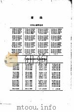 机械制图  正编  附录   1951  PDF电子版封面    沈正功编 