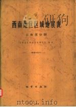 西南地区区域地层表  云南省分册（1978 PDF版）