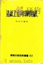 造纸工程与印刷用纸   1977  PDF电子版封面    林启昌 