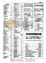 北京电话号簿  1998-1999     PDF电子版封面    北京市电话号簿公司编印 