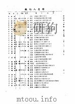 全国银行年鉴  1935  第7章  银行人名录   1935  PDF电子版封面    中国银行总管理处经济研究室编辑 