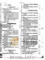 中国青年报索引   1963  PDF电子版封面     