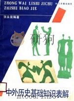 中外历史基础知识表解（1989 PDF版）
