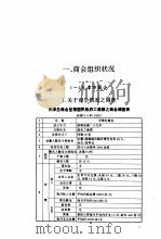 天津商会档案汇编  1928-1937  上（1996 PDF版）