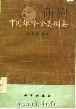 中国姬蜂分类纲要（1976 PDF版）