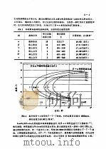 钚手册  （上册）  第二部分 冶金  第5章 固态反应（ PDF版）