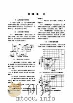 电工技术手册  第3卷  第22篇  火力发电（1984年12月第1版 PDF版）