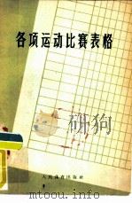 各项运动比赛表格   1954  PDF电子版封面  7015·704   