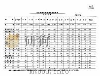 北京市跨区供应商业系统数字  1976年     PDF电子版封面     