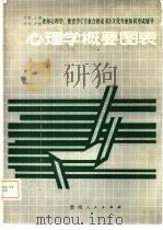 心理学概要图表   1987  PDF电子版封面  7115·1086  贵州省劳动局技工教育研究室 
