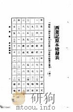 西游记  1  西游记原本校勘表（1921 PDF版）