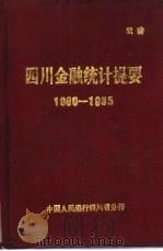 四川金融统计提要  1980-1985   1987  PDF电子版封面    中国人民银行四川省分行 