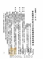 中华民国台湾地区企业经营法规  1  第3篇  营建管理  2  技术准则  3-2-4  实施都市计画以外地区建筑物管理办法   1982  PDF电子版封面    环球经济社编辑 