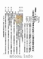 中华民国台湾地区企业经营法规  2  第5篇  财务管理  3  有价证券  5-3-9  公开发行公司董事及监察人股权查核实施规则（1982 PDF版）