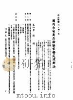 中华民国台湾地区企业经营法规  2  第6篇  生产管理  4  商品检验  6-4-5  国内市场商品检验业务处理办法（1982 PDF版）