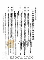 中华民国台湾地区企业经营法规  3  第7篇  国际行销管理  3  输入规范  7-3-11  重要物资国外期货交易管理办法（1982 PDF版）