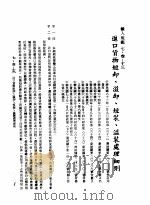 中华民国台湾地区企业经营法规  3  第7篇  国际行销管理  3  输入规范  7-3-13  进口货物短卸、溢卸、短装、溢装处理细则   1982  PDF电子版封面    环球经济社编辑 