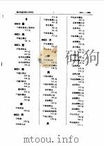 中国地方志联合目录辅助索引     PDF电子版封面     