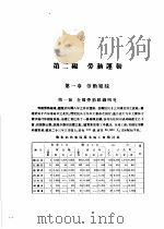 二十二年中国劳动年鉴  劳动运动（1934 PDF版）