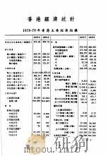 香港经济年鉴  1980  第2篇  香港经济统计   1980  PDF电子版封面    经济导报社编 