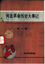 河北革命历史大事记  第1册（1982 PDF版）