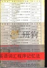 英语词汇程序记忆法  Ⅰ-Ⅳ合订本   1991  PDF电子版封面  7535107400  陈胥华，许彤华编著 