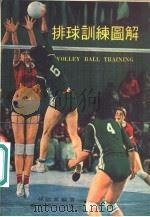 排球训练图解（1980 PDF版）