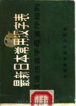 最新日本常用汉字表  按汉语拼音字母音序排列（1985 PDF版）