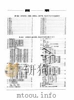 手风琴手指练习   1987  PDF电子版封面  8026·4584  郝丕喜编著 