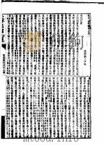 楚汉诸侯疆域志  3卷     PDF电子版封面     