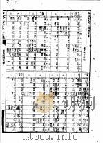 四史朔闰考  2卷     PDF电子版封面     