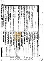 晋书校勘记  5卷     PDF电子版封面     