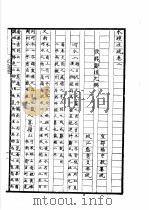 水经注疏  河水  第2卷   1957  PDF电子版封面    （清）杨守敬纂 
