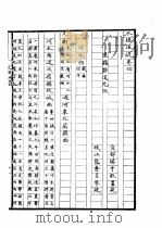 水经注疏  河水  第4卷   1957  PDF电子版封面    （清）杨守敬纂 