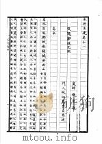 水经注疏  易水  第11卷   1957  PDF电子版封面    （清）杨守敬纂 