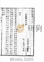 水经注疏  沐水  第26卷   1957  PDF电子版封面    （清）杨守敬纂 