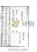水经注疏  青衣水  第36卷   1957  PDF电子版封面    （清）杨守敬纂 