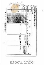 监政辞典  全国行监区域及税率表（1988 PDF版）