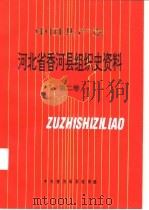 中国共产党  河北省香河县组织史资料  第2卷（1997 PDF版）