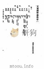 文选理学权兴   1939  PDF电子版封面    汪师韩撰 