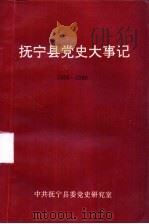 抚宁县党史大事记（1995 PDF版）