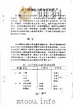 药理参考资料  3  肾上腺素能β受体对抗剂   1976  PDF电子版封面    中山医学院药理教研组 