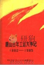 唐山百年工运大事记  1882-1985（1987 PDF版）