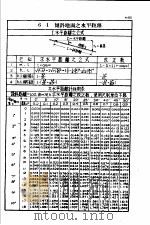 土木工程计算图表  第6编  测量   1948  PDF电子版封面    杨文渊编 