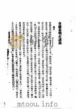 陆大讲义  第1卷  战史斗  拿破仑战史讲义   1936  PDF电子版封面    陆军大学校 