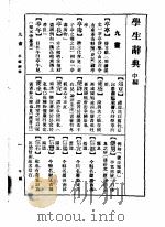 学生辞典  中编（1924 PDF版）