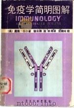 免疫学简明图解   1991  PDF电子版封面  7561403682  （英）戴维·梅尔著；骆云鹏，段林等译 
